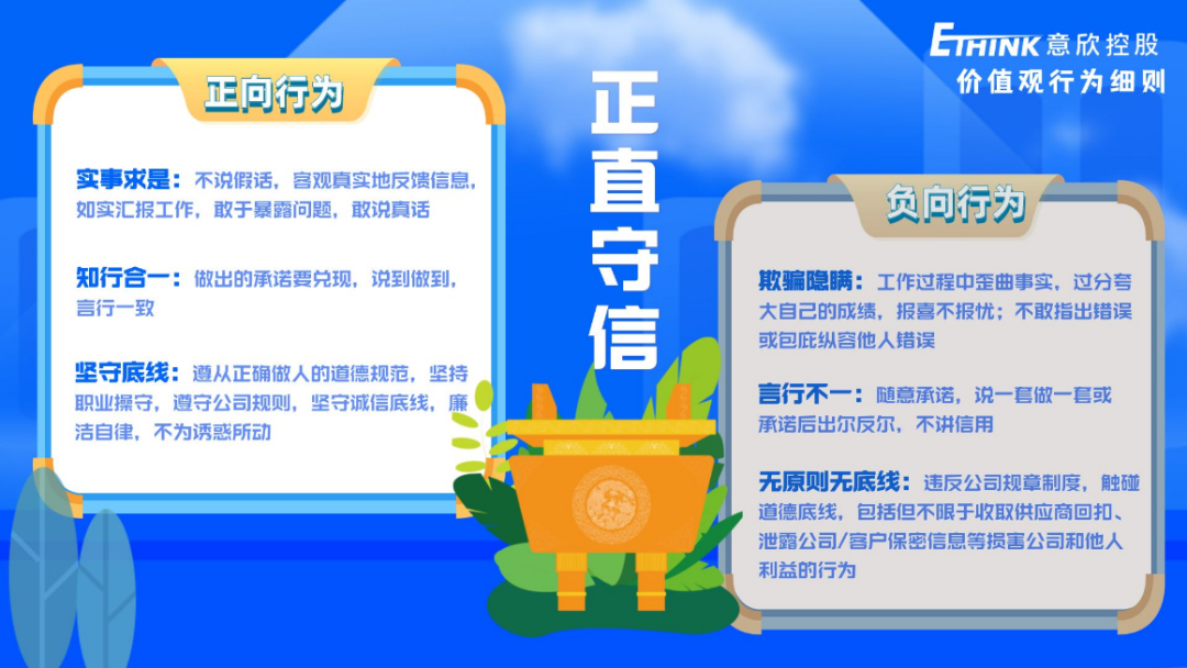 关于价值观行为的解读，这10家企业是这样的……(图11)