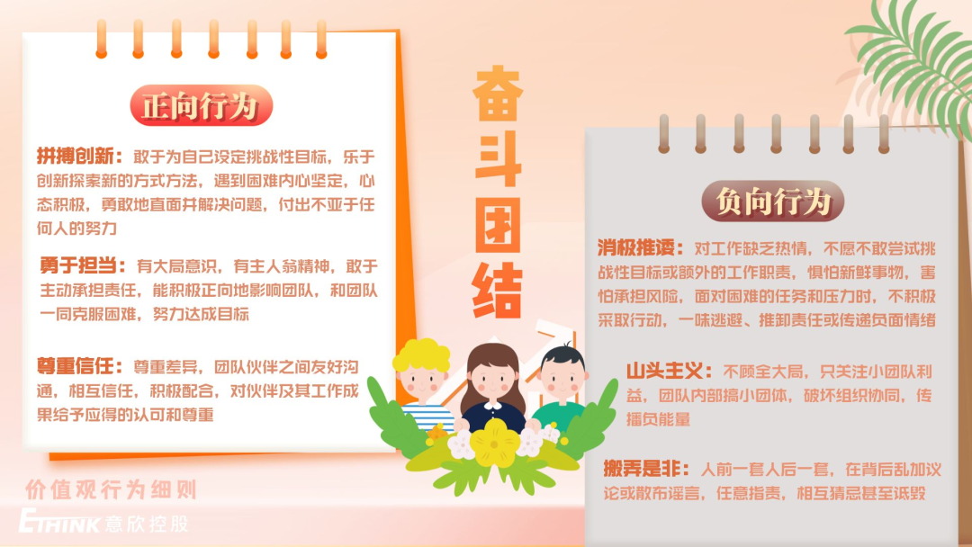 关于价值观行为的解读，这10家企业是这样的……(图12)