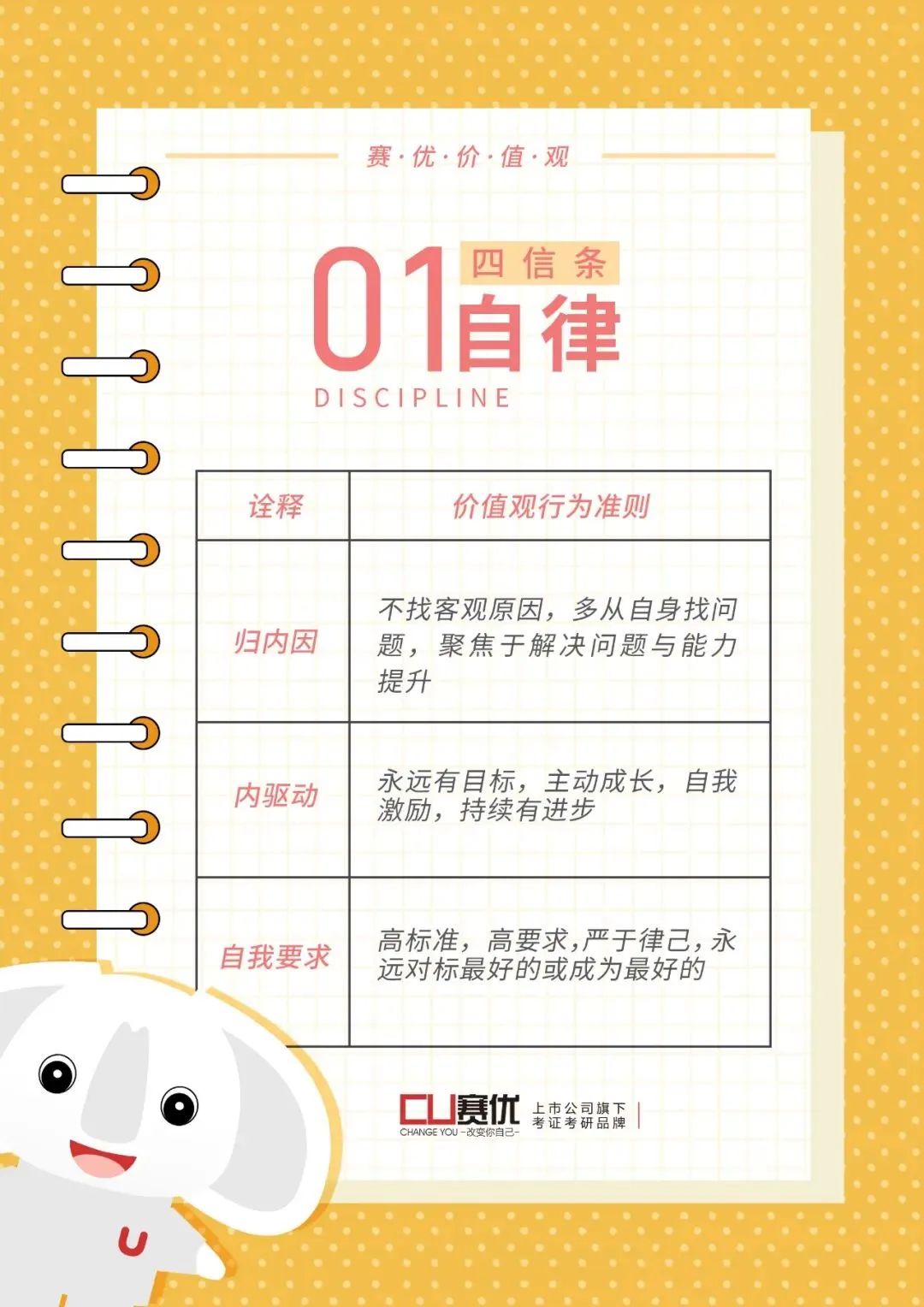 关于价值观行为的解读，这10家企业是这样的……(图14)