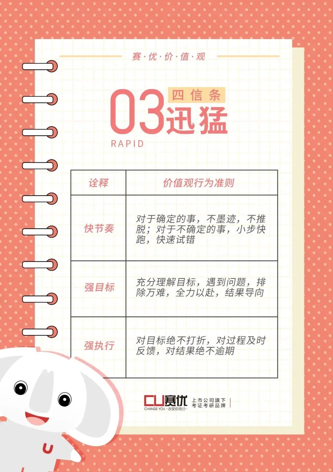 关于价值观行为的解读，这10家企业是这样的……(图16)