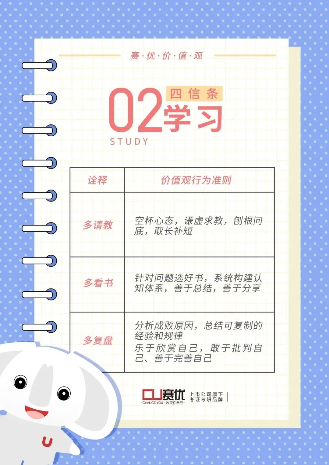 关于价值观行为的解读，这10家企业是这样的……(图15)