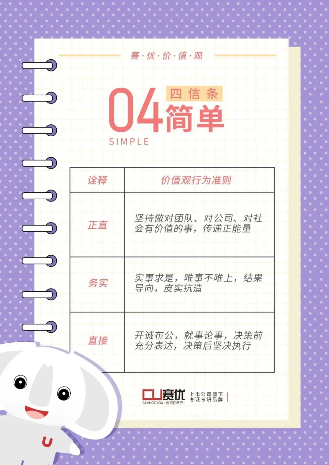 关于价值观行为的解读，这10家企业是这样的……(图17)