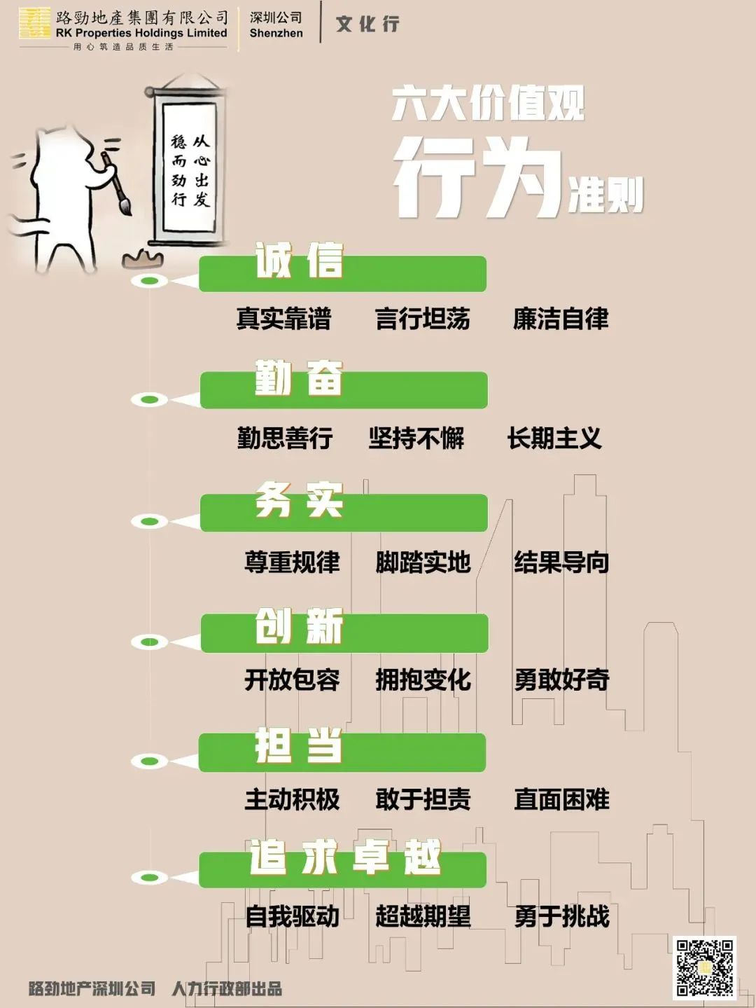关于价值观行为的解读，这10家企业是这样的……(图20)