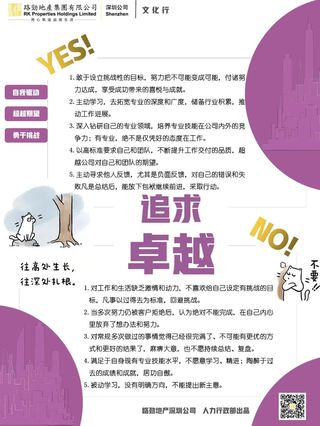 关于价值观行为的解读，这10家企业是这样的……(图26)