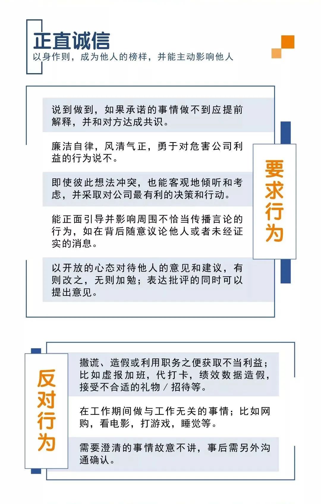 关于价值观行为的解读，这10家企业是这样的……(图28)