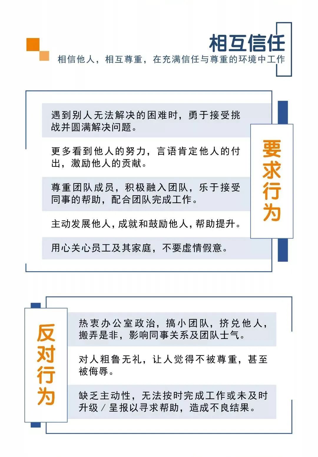 关于价值观行为的解读，这10家企业是这样的……(图29)