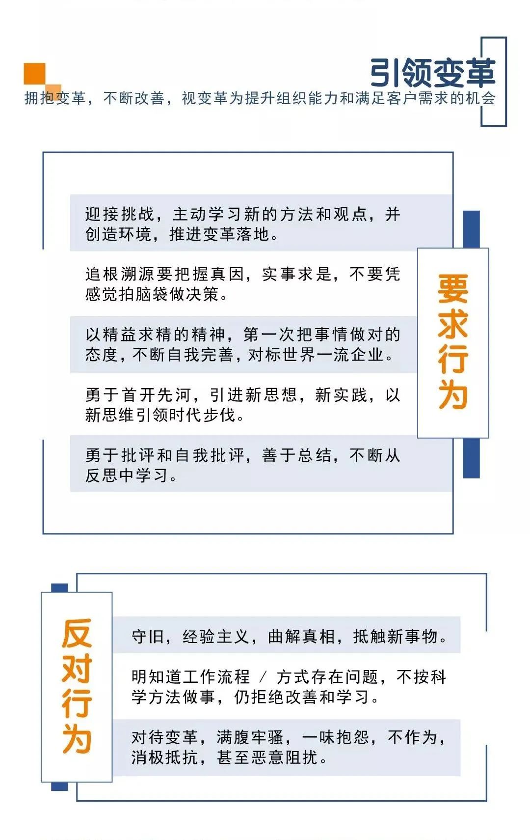 关于价值观行为的解读，这10家企业是这样的……(图31)