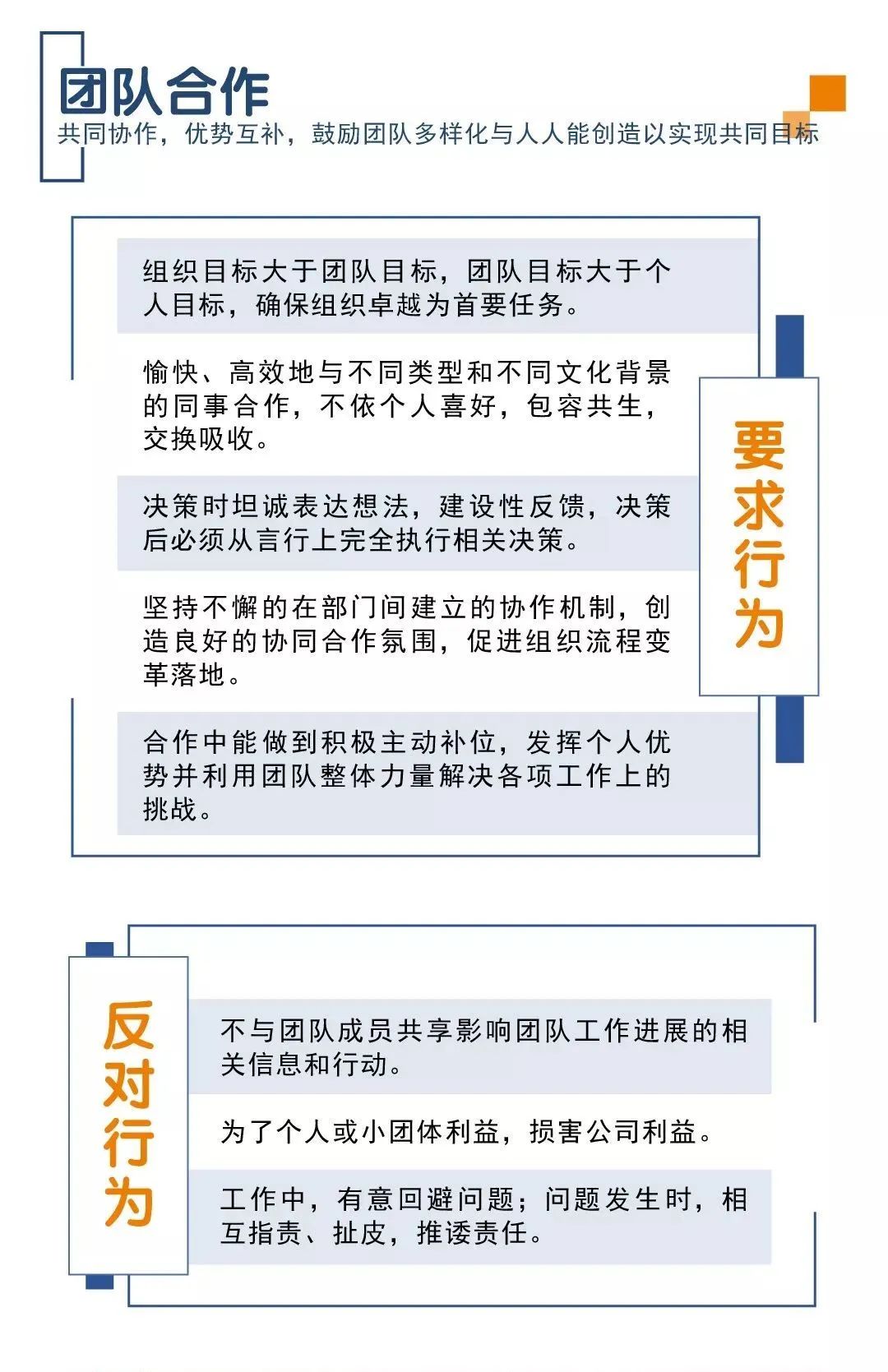 关于价值观行为的解读，这10家企业是这样的……(图30)