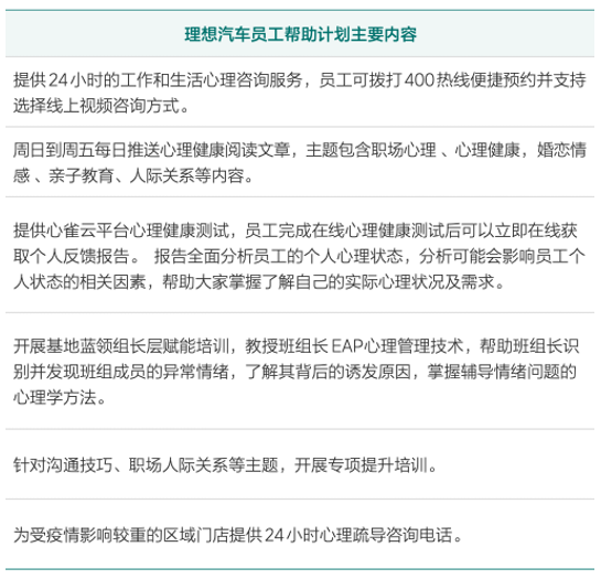 独家！理想2022年员工薪酬与管理体系！(图15)