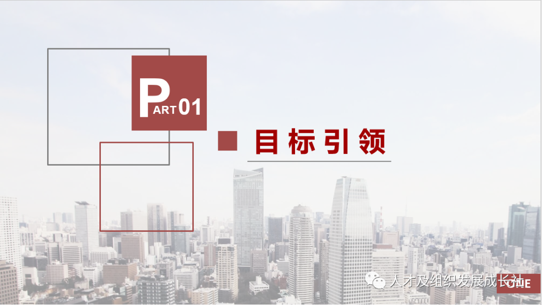 企业组织战略管理模型(图3)