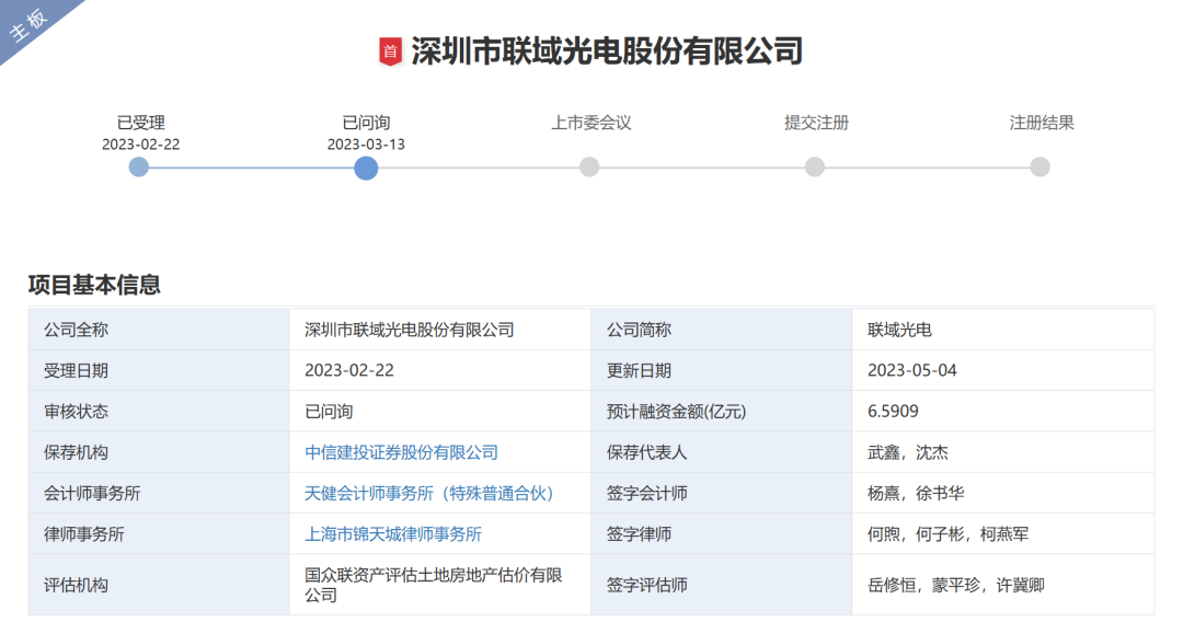 深圳市联域光电股份有限公司(IPO过会通过)