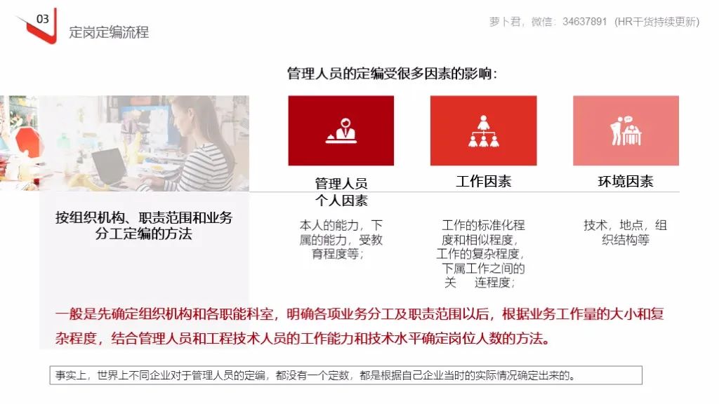 企业定岗定编操作流程（121页PPT详解）(图33)