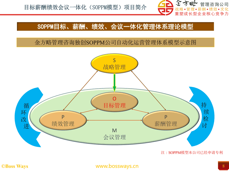 饮料公司-事业合伙人扩张-股权激励方案案例