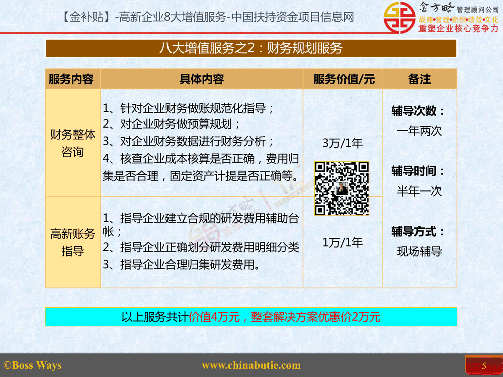 文章模型(图2) 财务规划服务