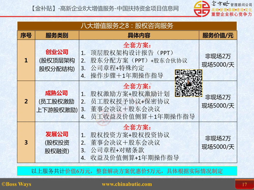 股权咨询服务