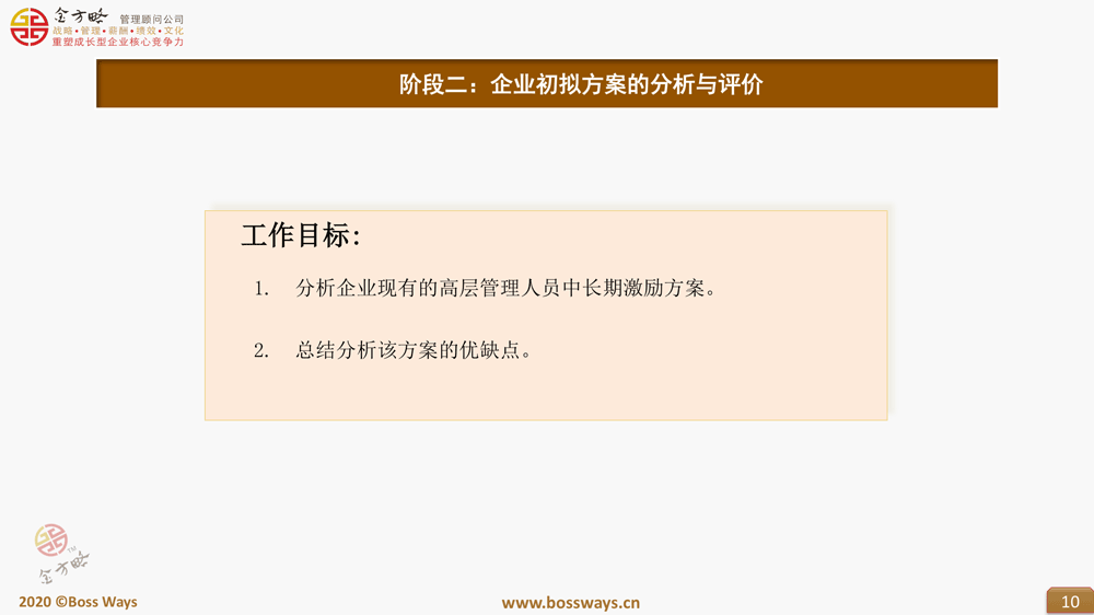 高管年薪制方案设计