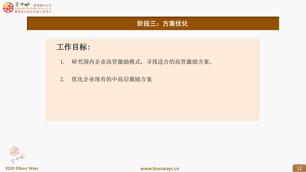 高管年薪制方案设计