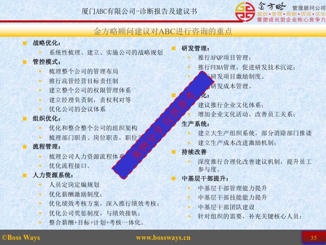 建材行业管理诊断报告总结及解决方案建议