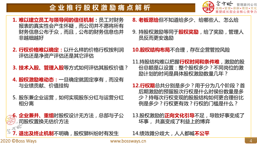 家族民营医院-传承转型-股权激励方案案例