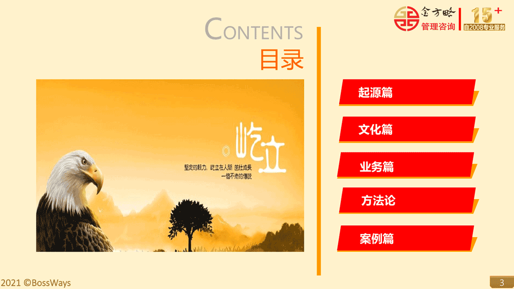 金方略简介