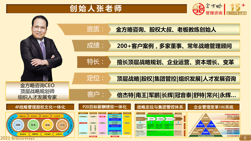 金方略简介