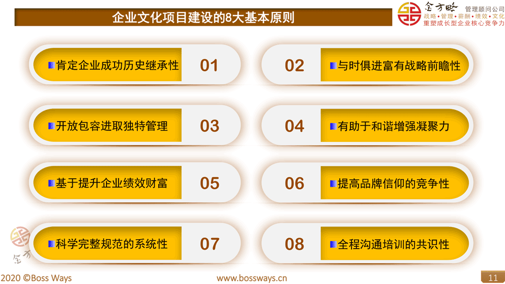 【企业文化升级案例】企业文化升级的4大核心原则