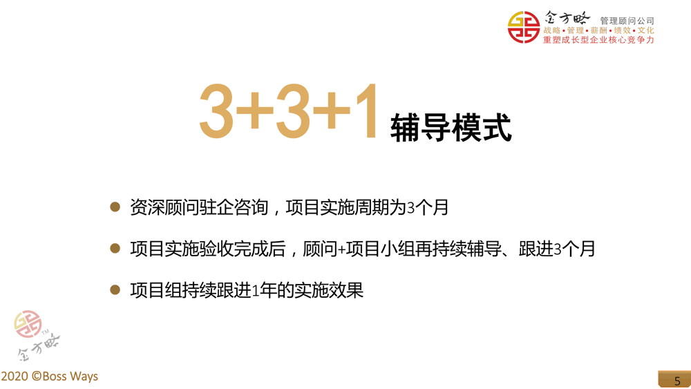 企业管理规范化之计划执行奖惩