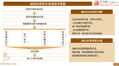 2022年厦门市专精特新中小企业认定名单正式揭晓（附完整名单）