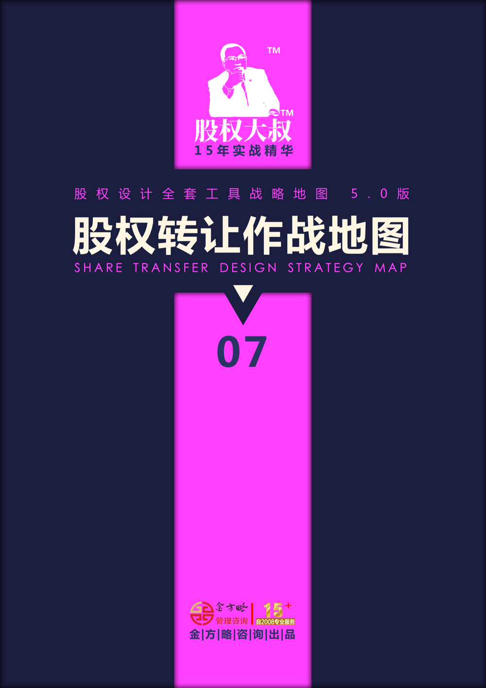 股权设计战略地图（全系列）