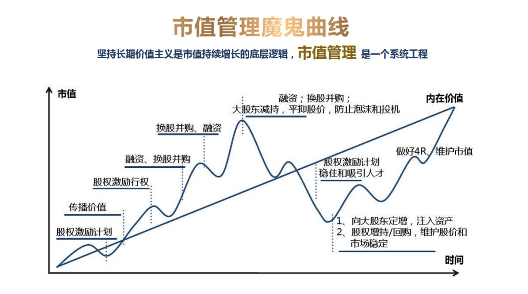 罗永浩,到底有没有被投资人算计？
