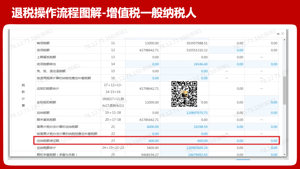 招用建档立卡贫困人员税收优惠申报方案